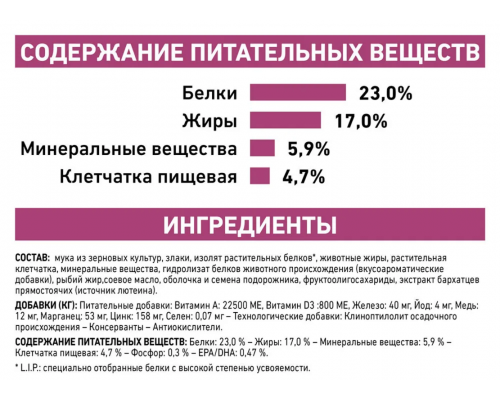 Корм сухой для взрослых кошек, для поддержания функции почек ROYAL CANIN Renal диетический,полнорационный, Россия, 350г