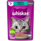 Корм консервированный для взрослых кошек WHISKAS Паштет с индейкой и кроликом, полнорационный, Россия, 75г